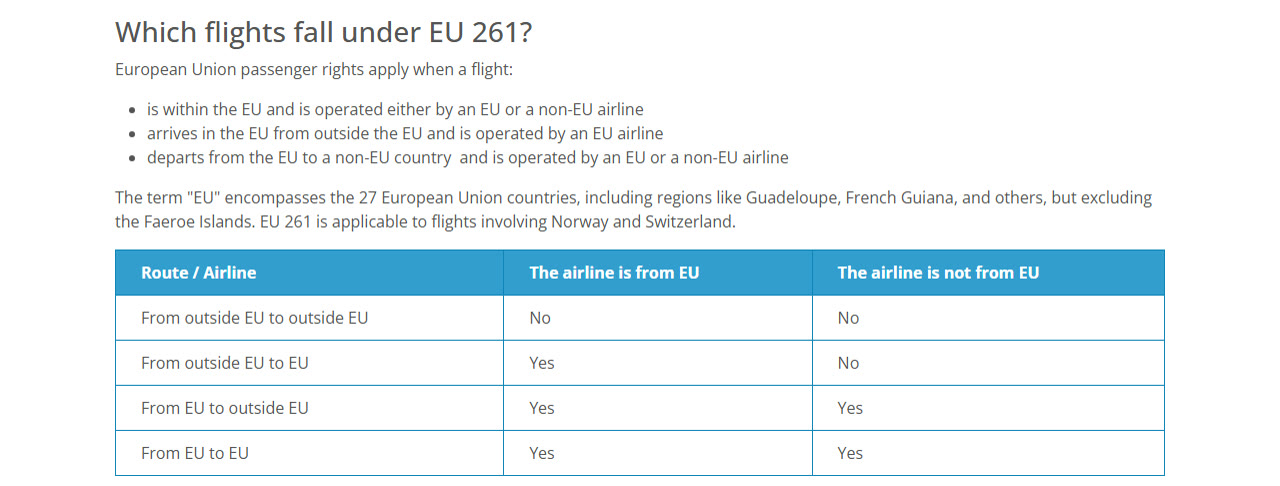 Which flights are covered