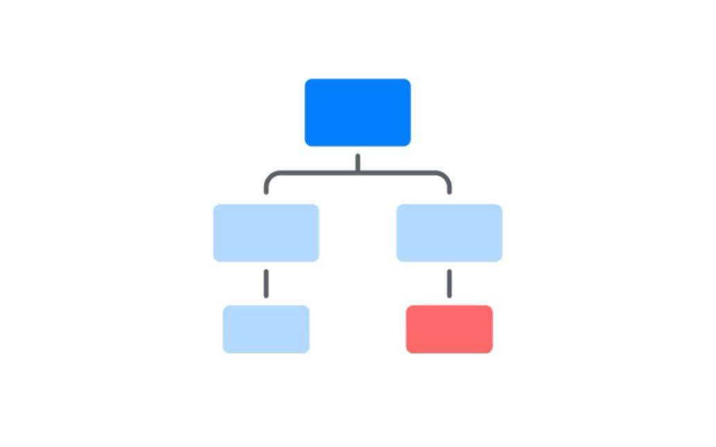 Org charts that stay tidy
