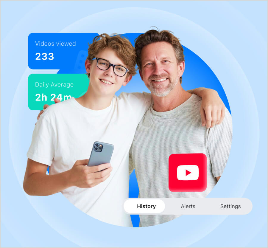YouTube history and daily average