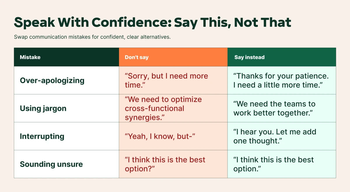 Takeaways you can use today