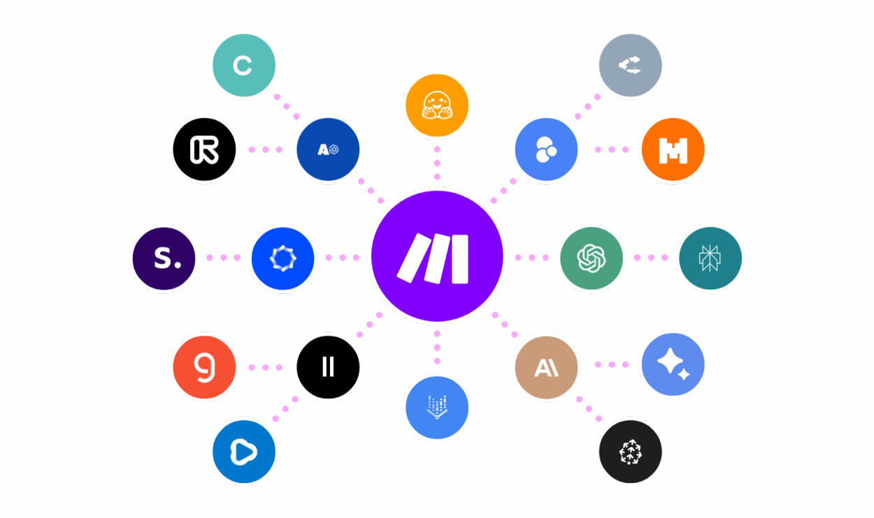 AI apps gathered around one hub