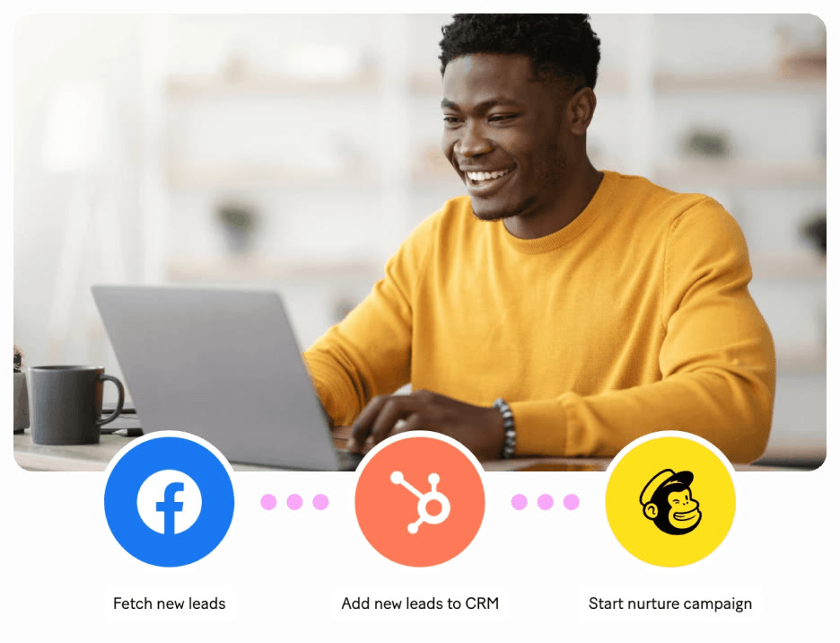 Ad leads flowing into CRM and email