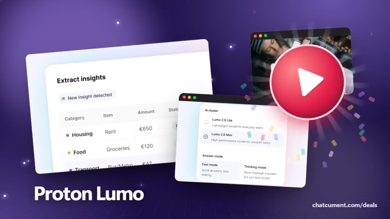 Proton Lumo 무료 무료 체험