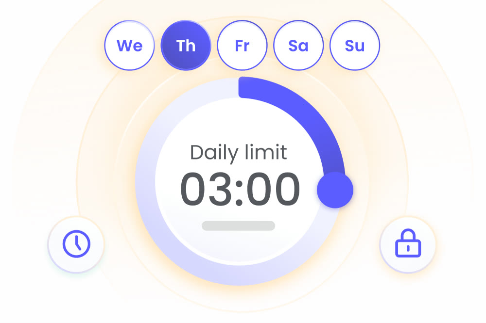 Daily limits by day of the week
