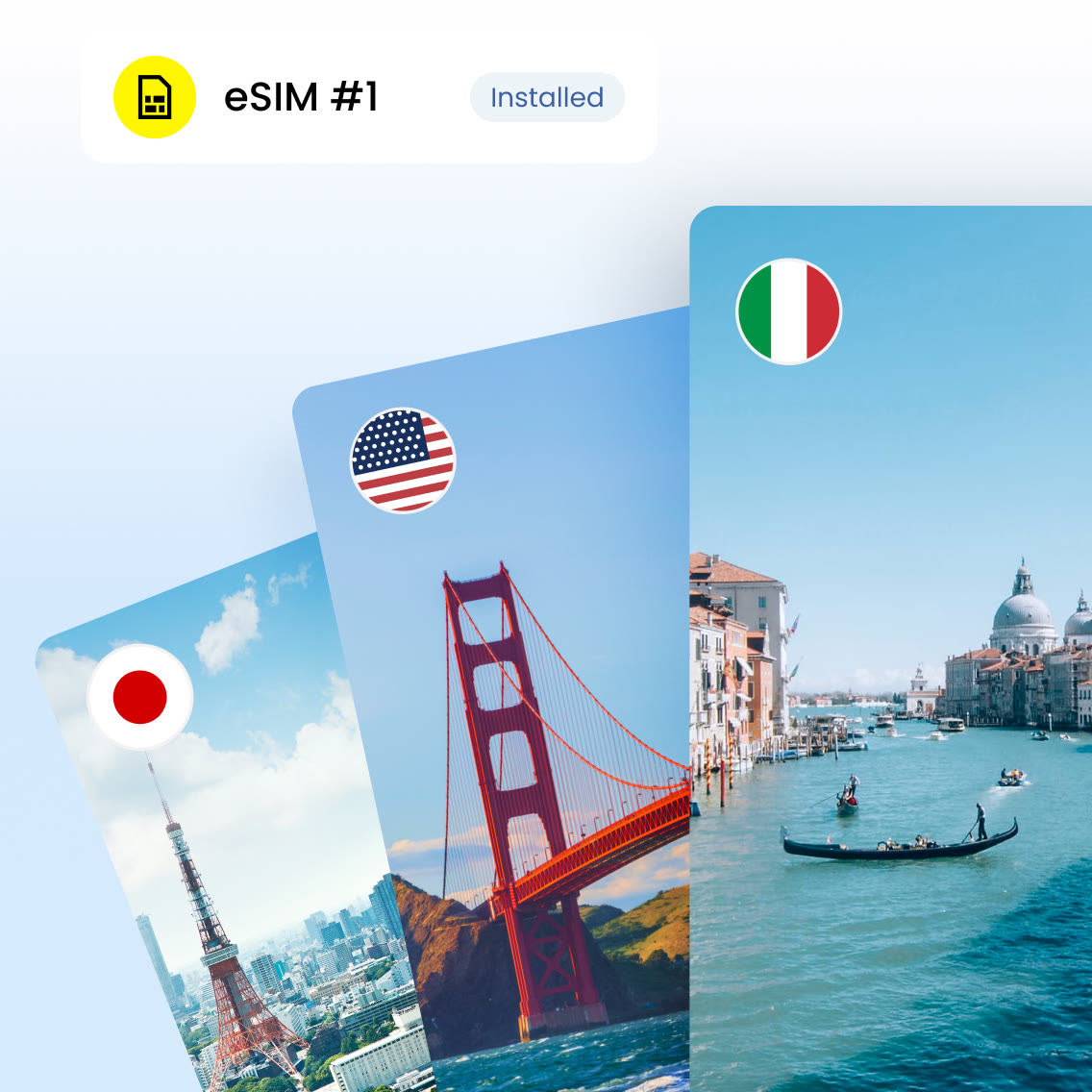 One eSIM for every trip