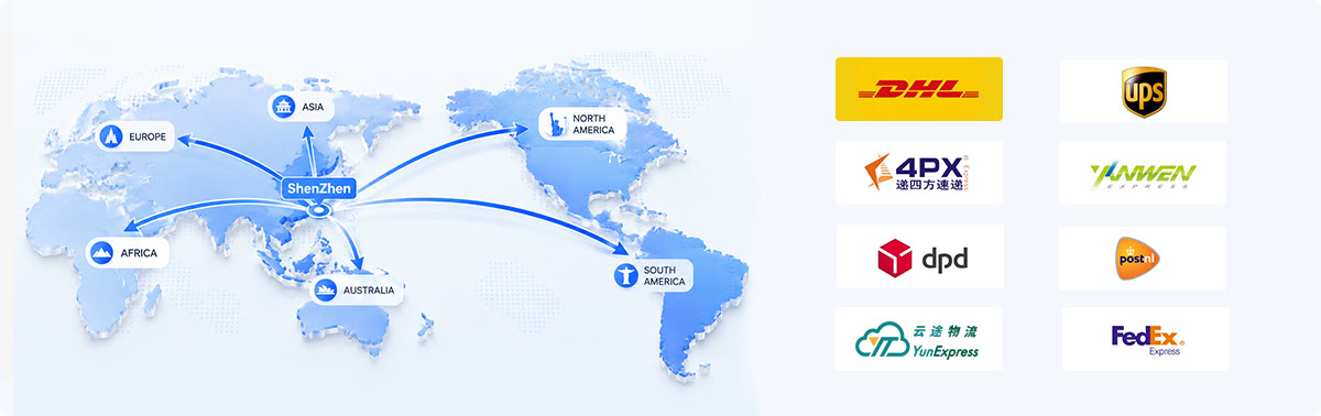 One warehouse hub, shipped to every region