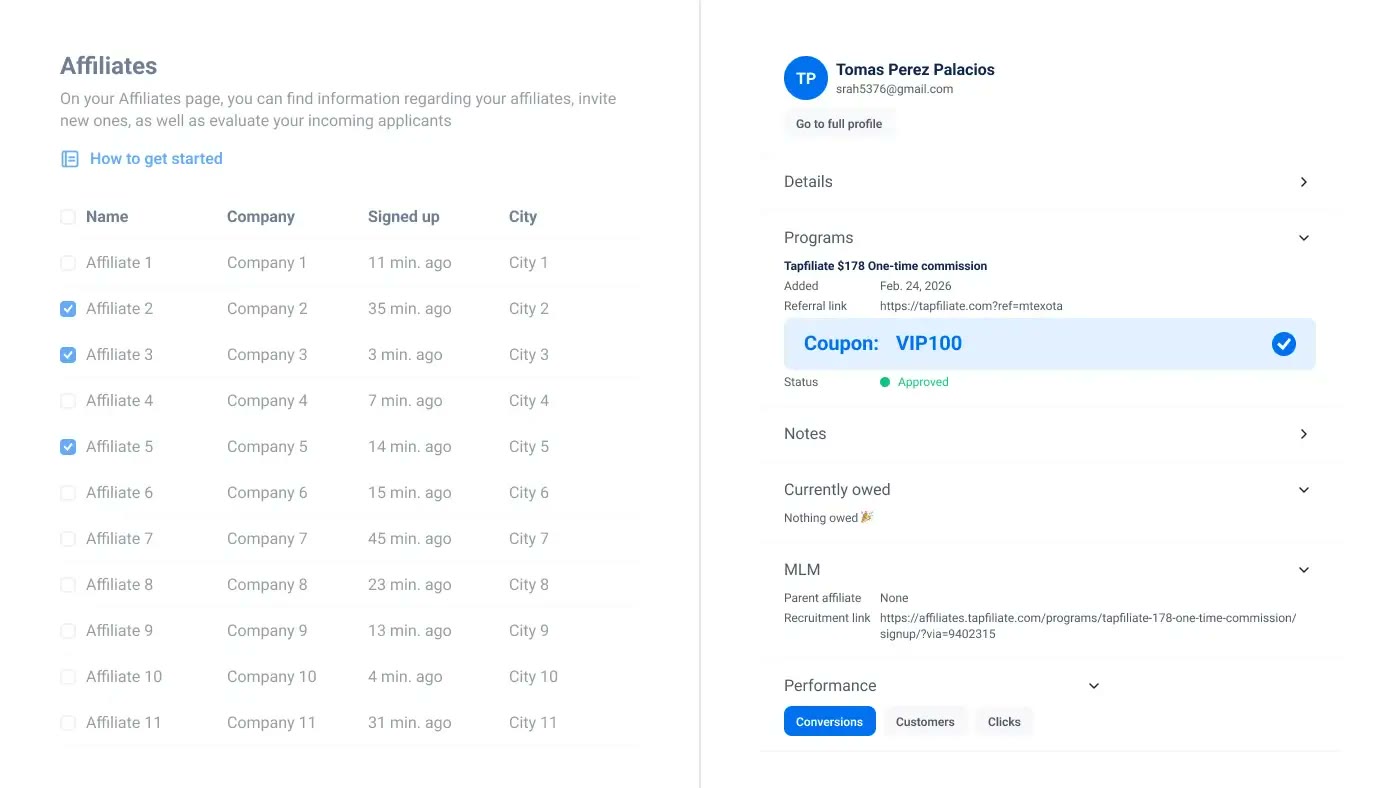 Partner profiles with their own coupon