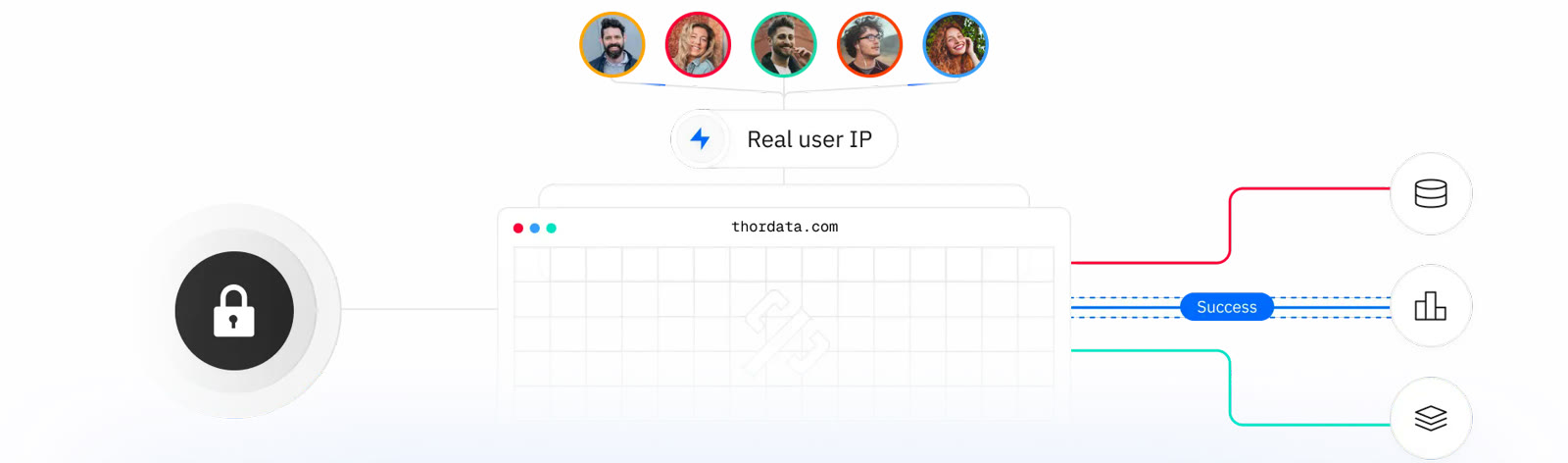 Real home IPs in 190+ countries
