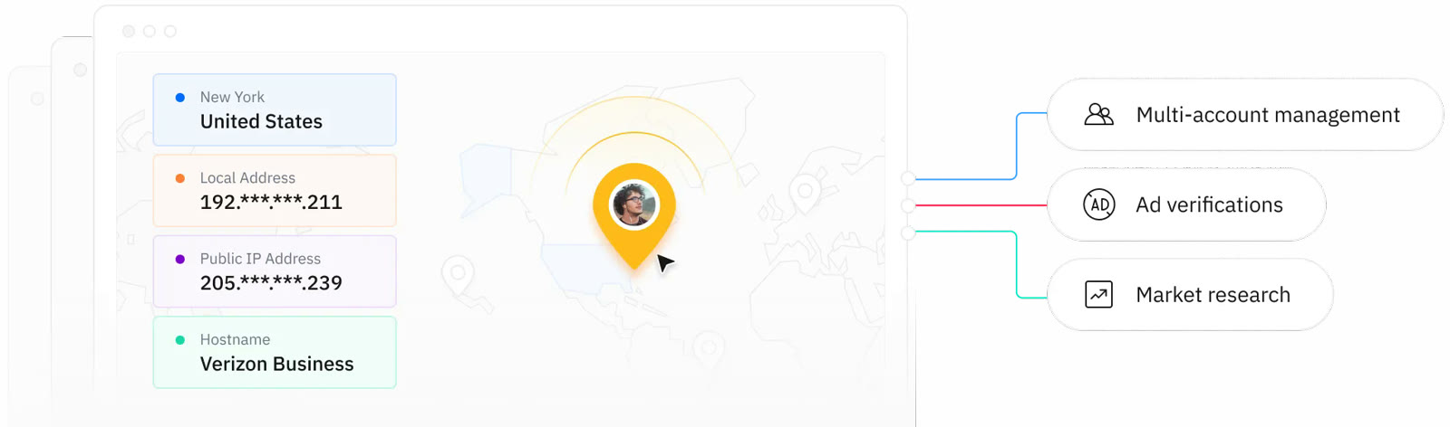 Static ISP IPs that stay put