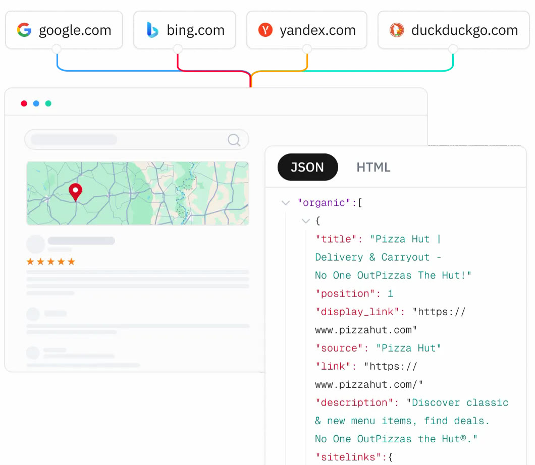 Search results as JSON or HTML