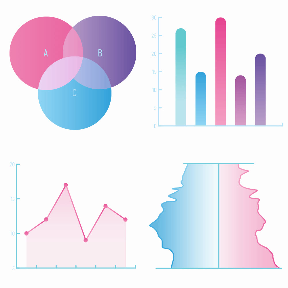 Elementos de gráficos editables