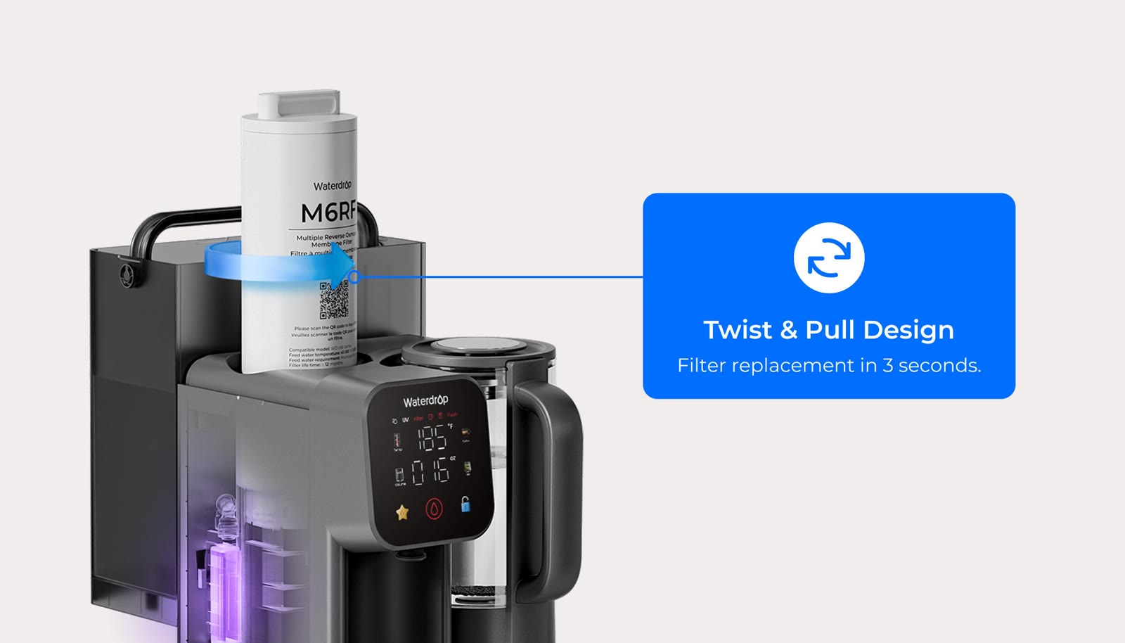 Filtros de repuesto para los sistemas de ósmosis Waterdrop