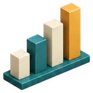 Bar chart