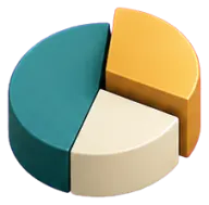 Pie chart