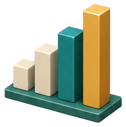 Bar chart