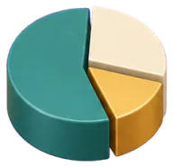 Pie chart