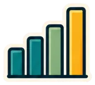 Bar chart