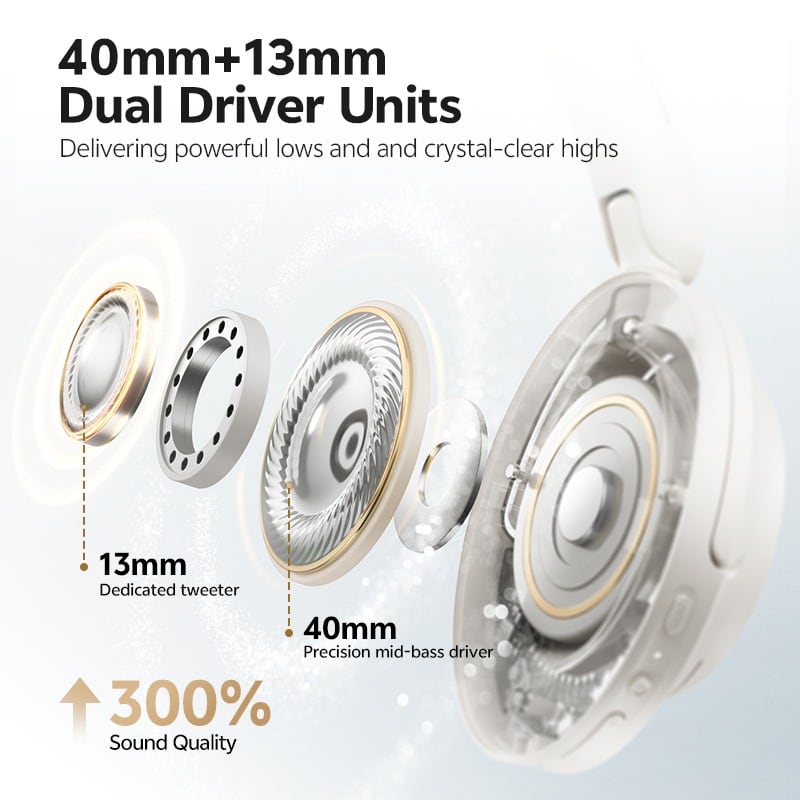 40mm・13mmデュアルドライバーの分解図