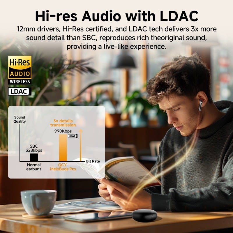 在咖啡馆用 LDAC 听音乐