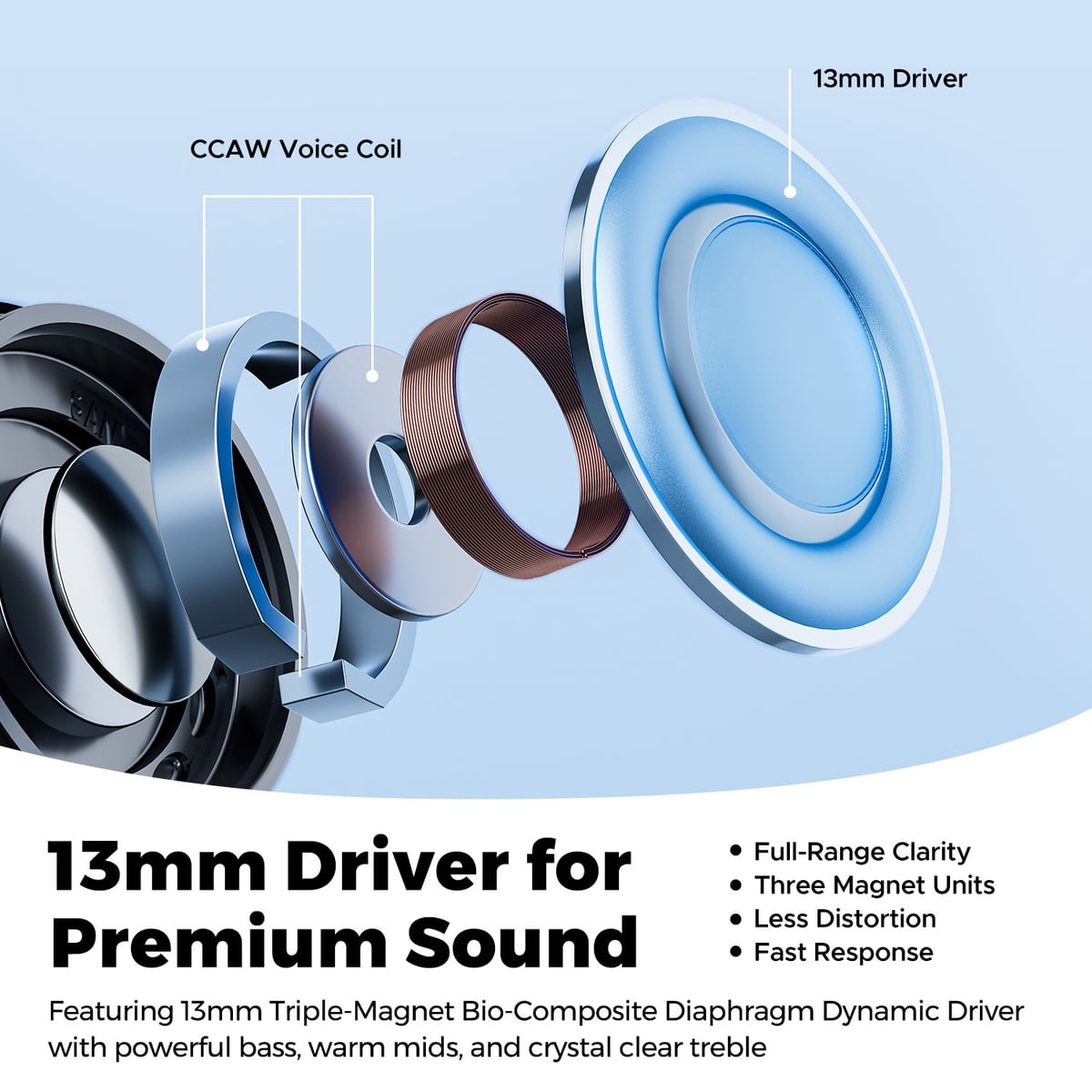 13mm 드라이버와 CCAW 보이스 코일 분해도