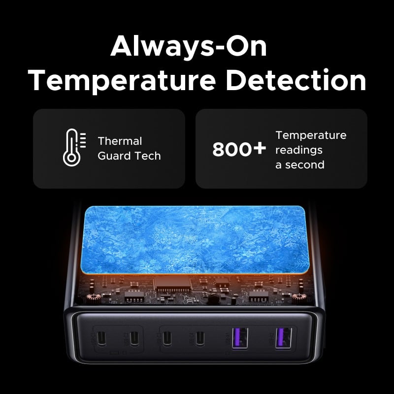 Thermal Guard temperature sensing