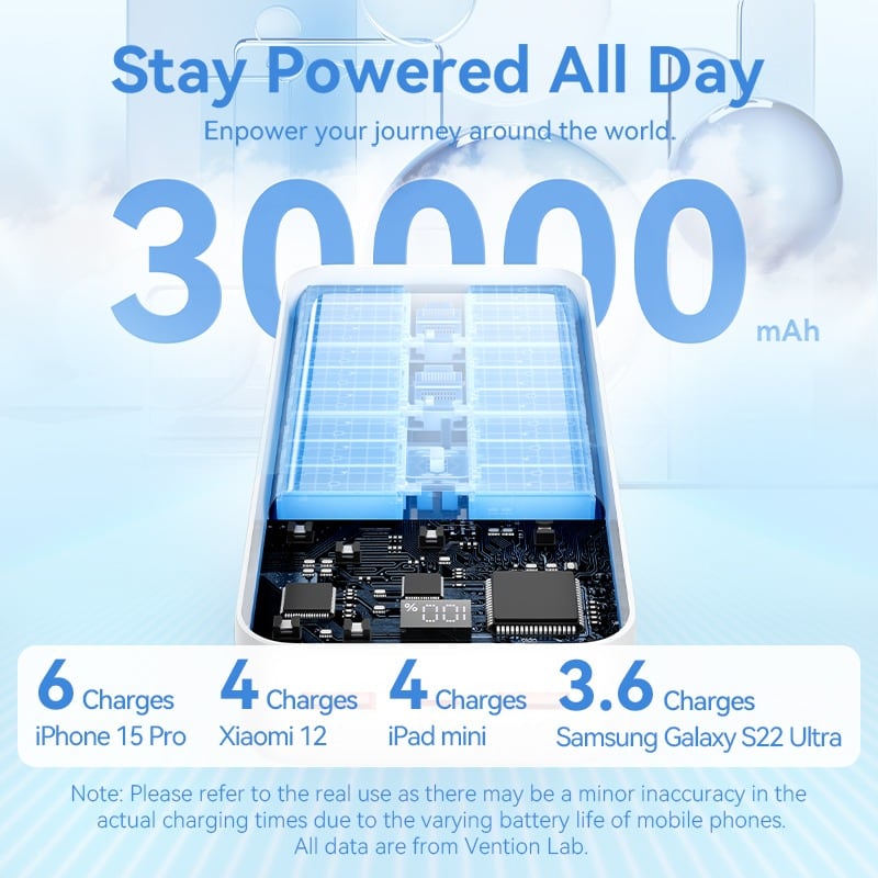How many charges per device