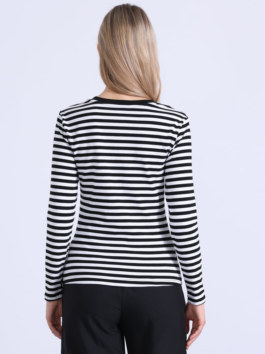 Back view