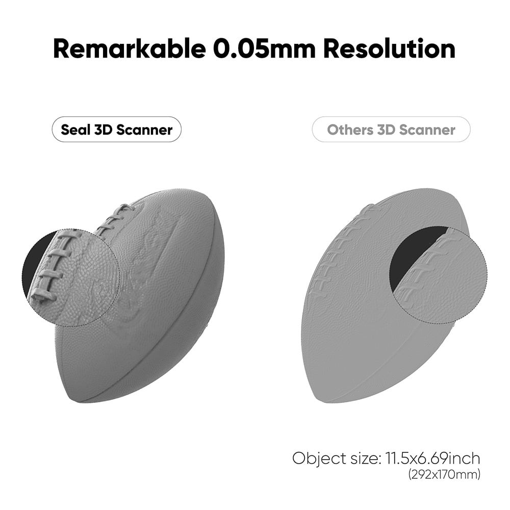Superficie de un balón escaneada a 0,05 mm