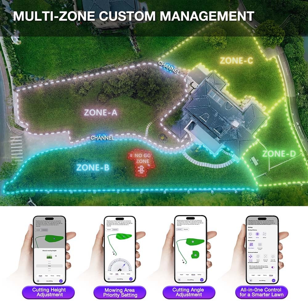 Multi-zone map and app screens