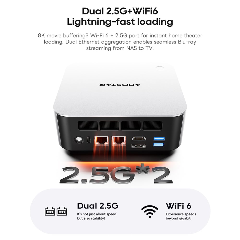 The two 2.5G LAN ports on the back