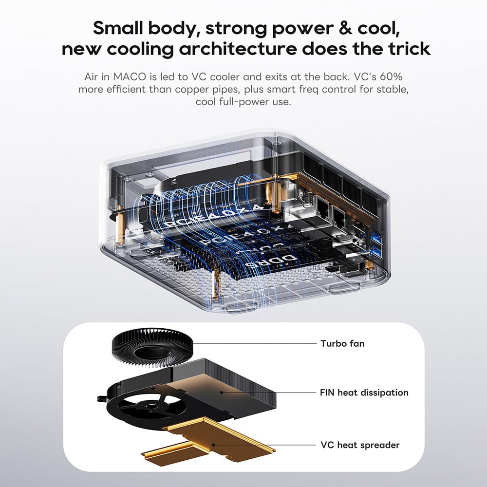 The vapour chamber cooling