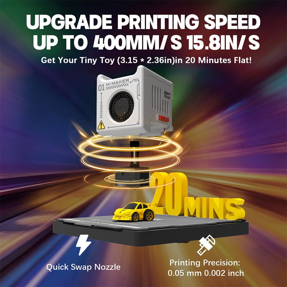 Fast printing and quick-swap nozzle