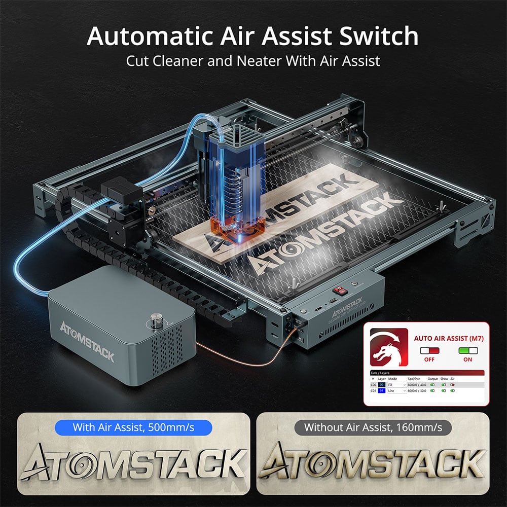 Cortando con asistencia de aire automática