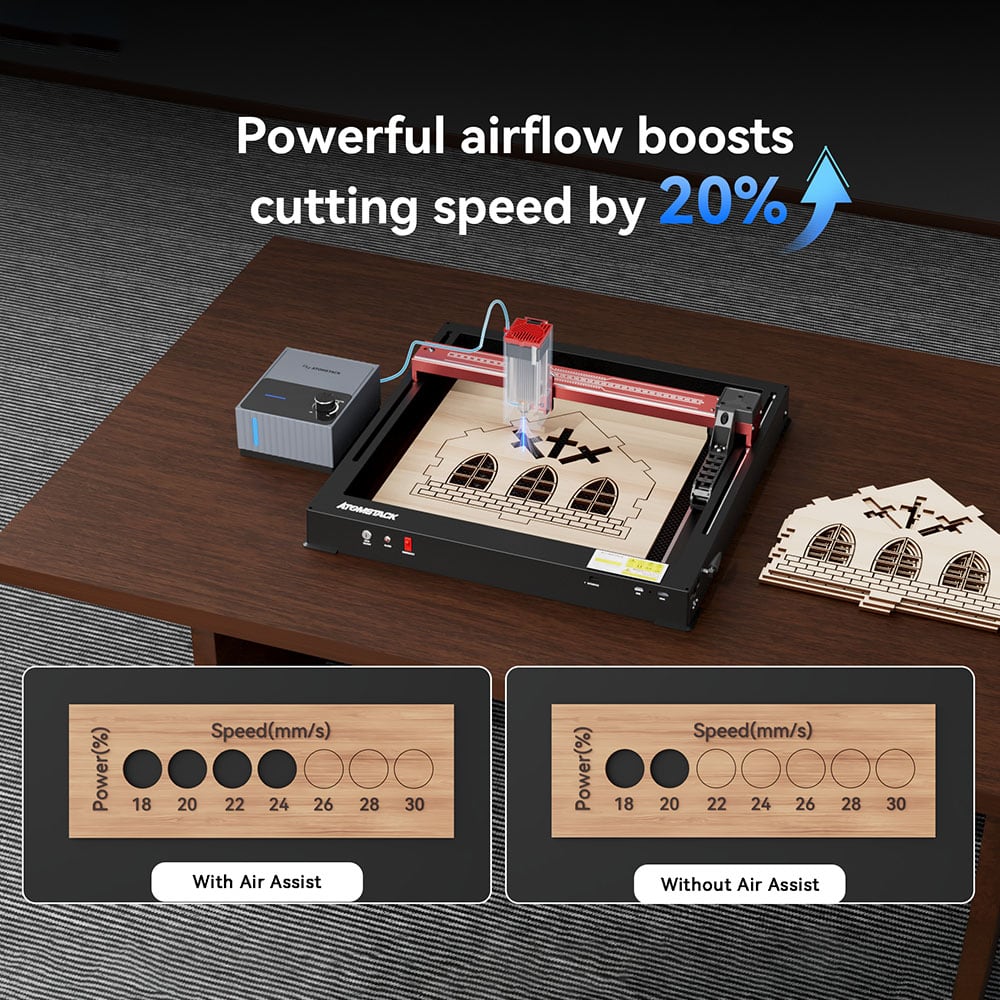 Cutting speed with and without air assist