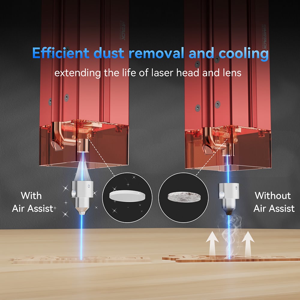 Dust removal and lens cooling