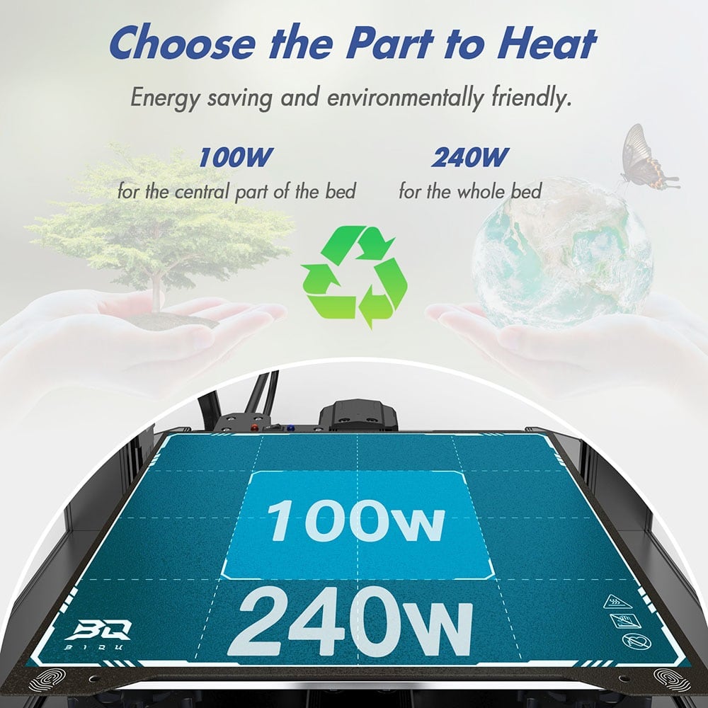 100W·240W로 나눠 데우는 베드