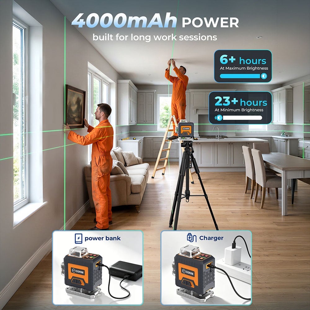 Autonomía de la batería de 4000 mAh