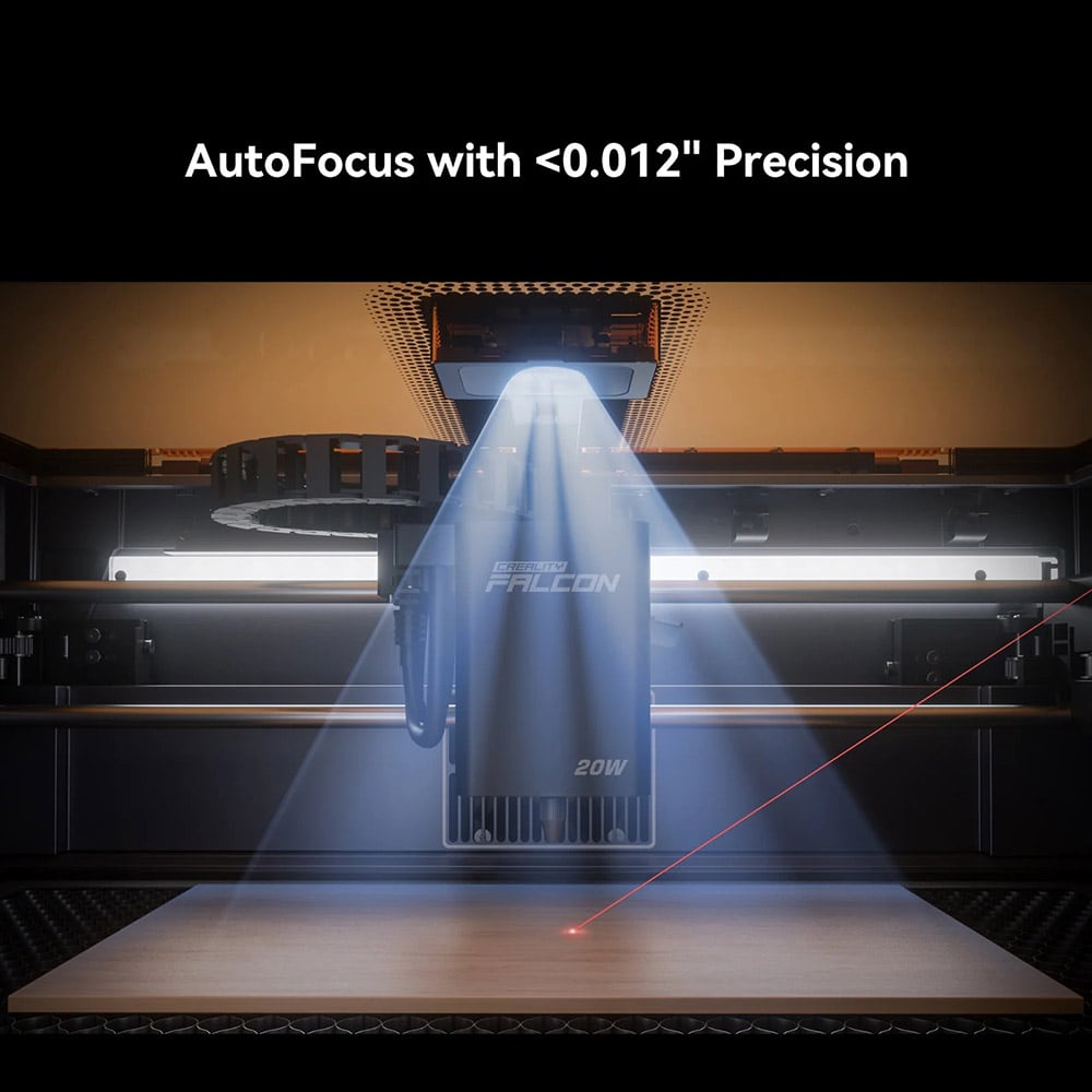 Autofocus explained