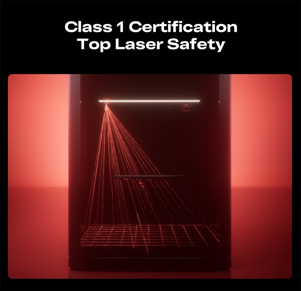 El diseño cerrado de seguridad Class 1
