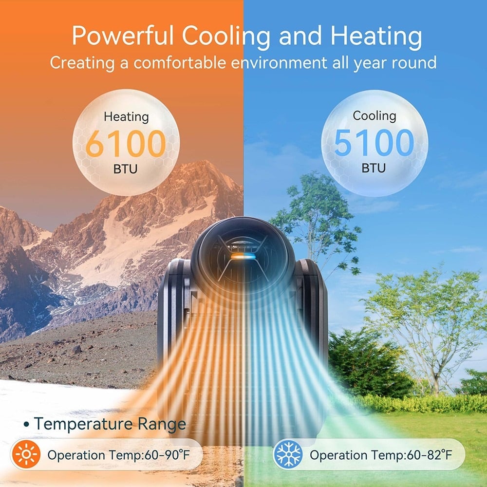 Cooling and heating illustrated