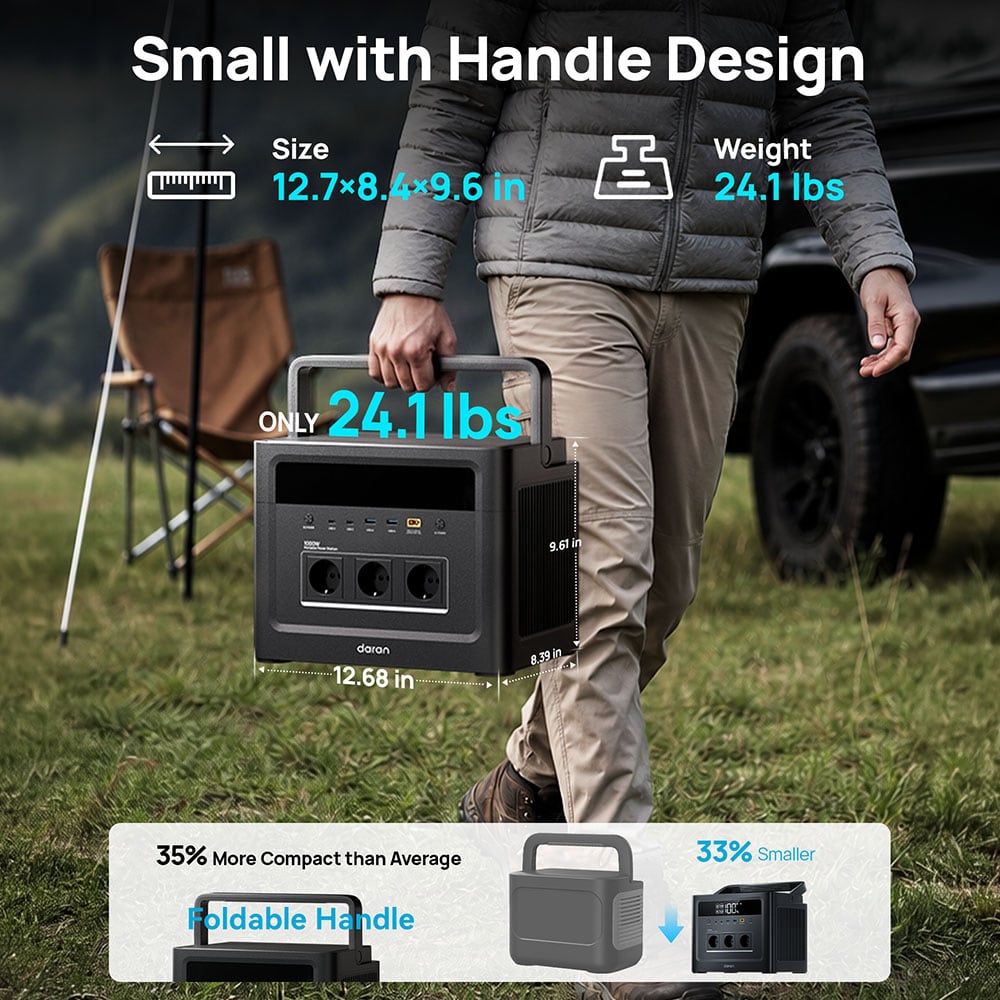 Carried by its folding handle