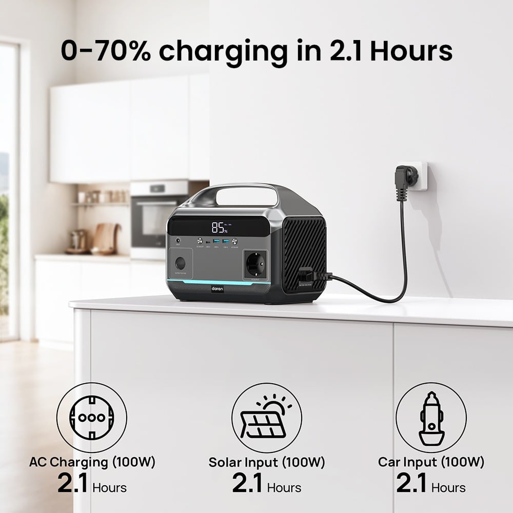 Charging from a kitchen socket