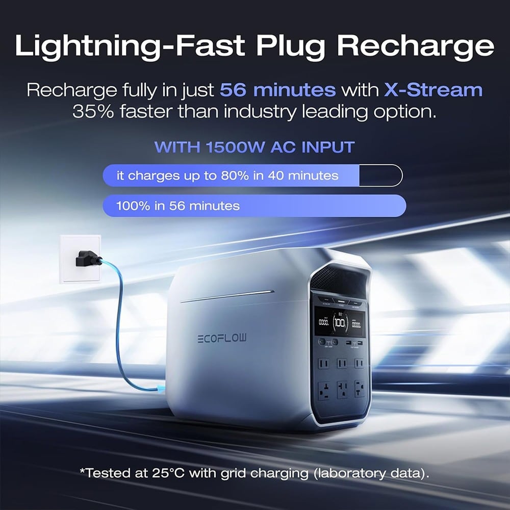 Fast-charging from a wall socket