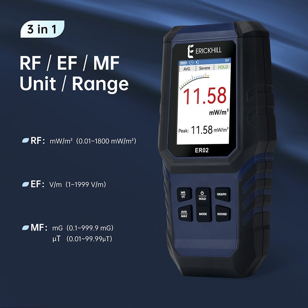 Rangos de RF, EF y MF