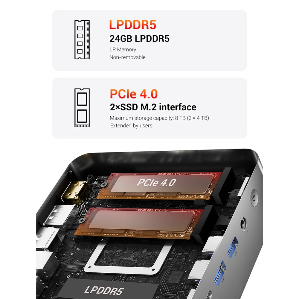 LPDDR5와 PCIe 4.0 SSD 슬롯 두 개