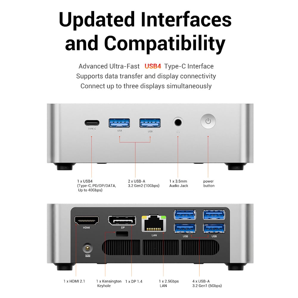 USB4와 HDMI·DP 단자 설명