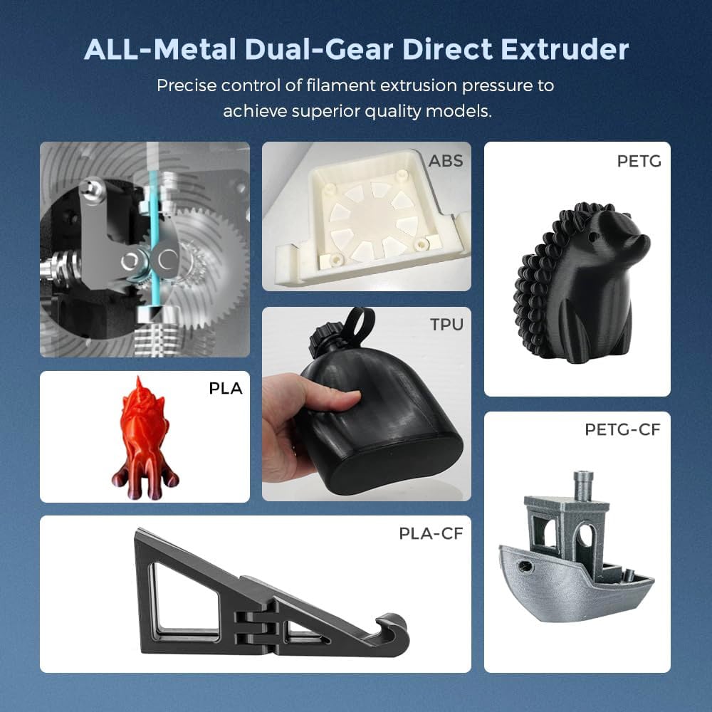 Direct extruder and prints in various materials
