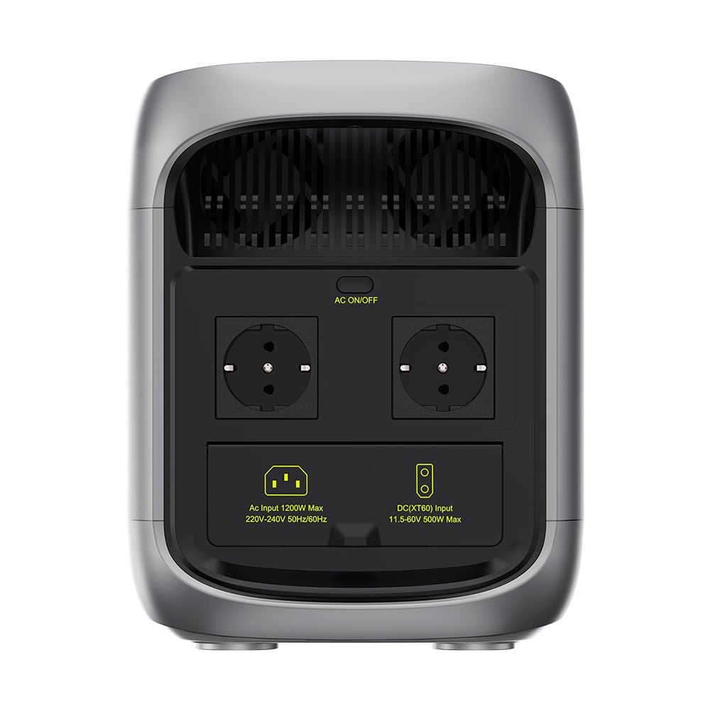 Two EU sockets on the back