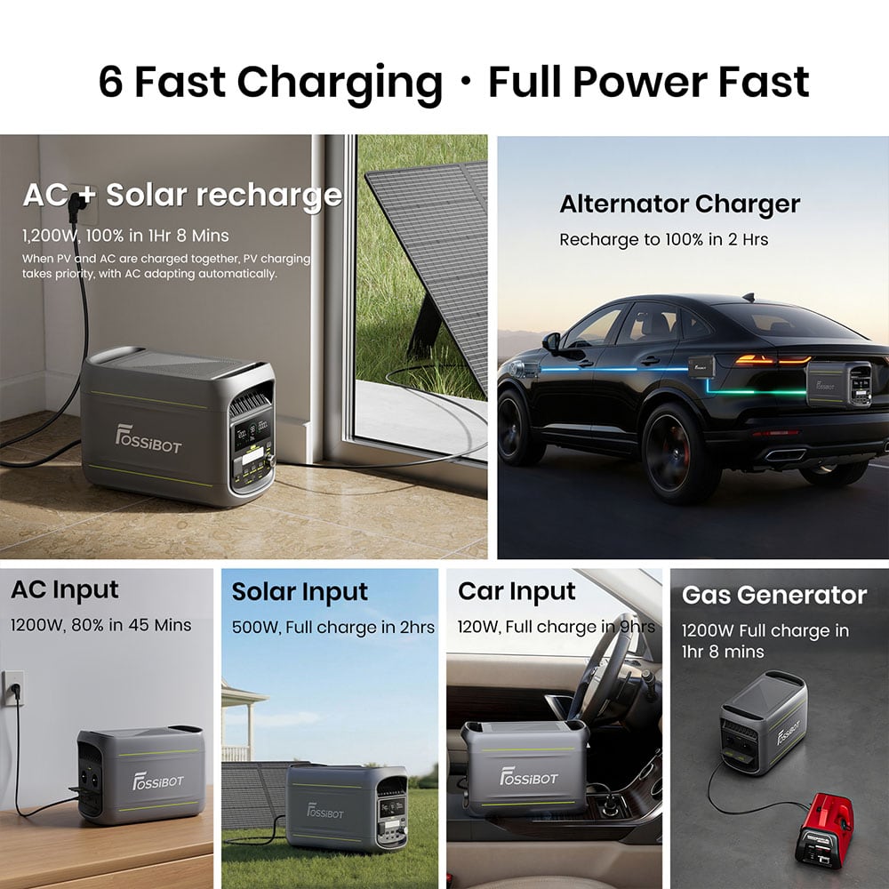 Six ways to charge