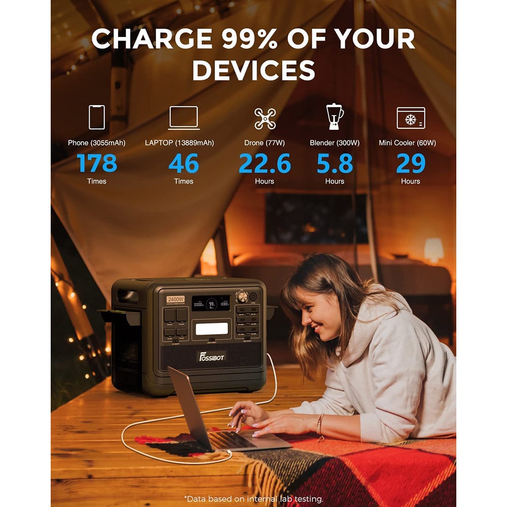Powering a laptop and devices while camping